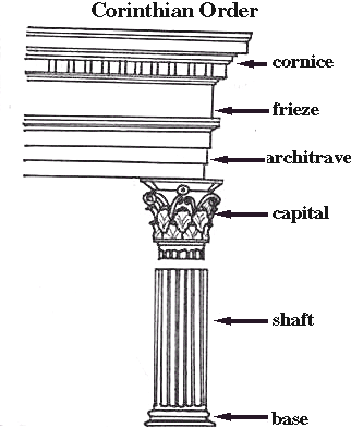Decorative Columns