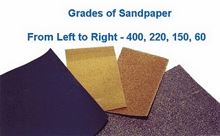 How to Choose Sandpaper