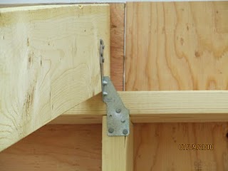 How To Build A Shed